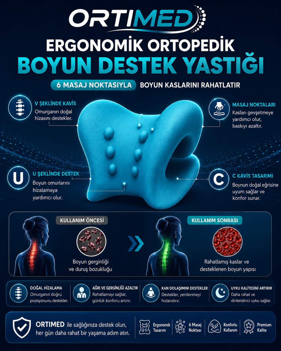 ORTOPEDİK BOYUN YASTIĞI