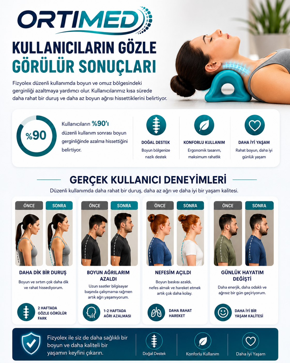 ORTOPEDİK BOYUN YASTIĞI